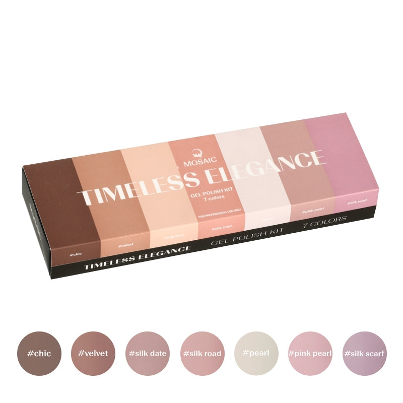 Gel polish kit
